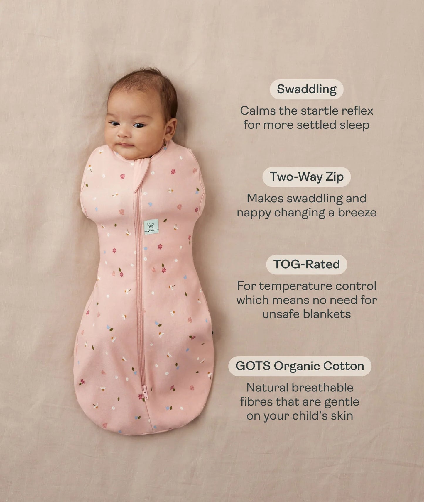 ErgoPouch - Cocoon Swaddle Bag 1.0 TOG Elephant Parade