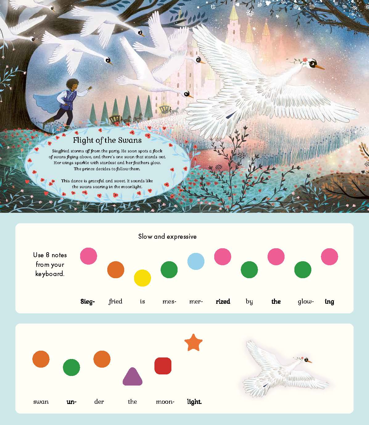 The Story Orchestra : I Can Play: Swan Lake - Jessica Courtney Tickle (Learn 8 easy pieces from the series!)